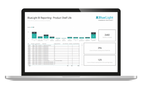 Bluelight Business Intelligence